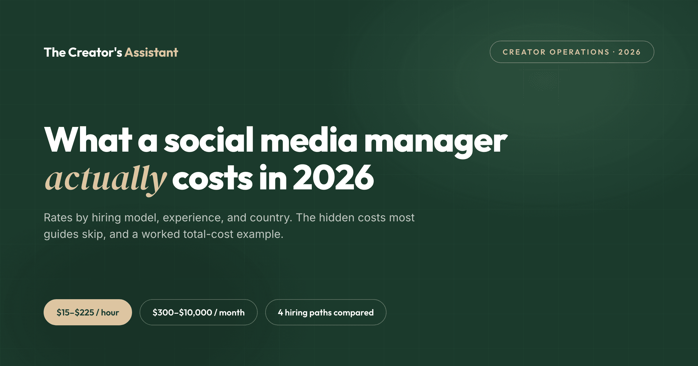 Social media manager cost in 2026: rates by hiring model, experience level, and country